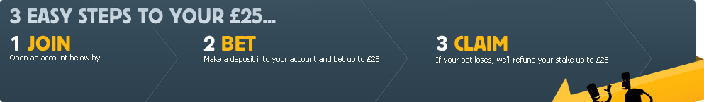 Join Betfair